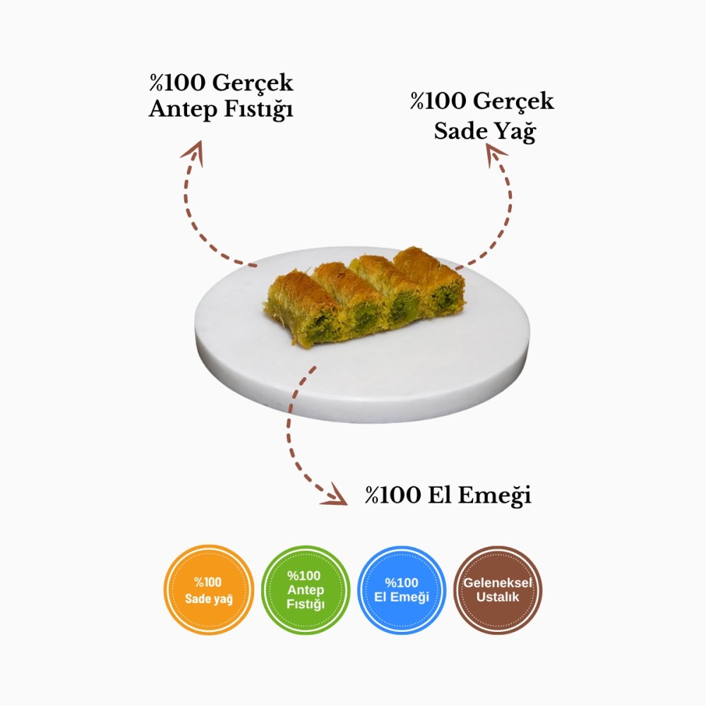 Koçak Baklava