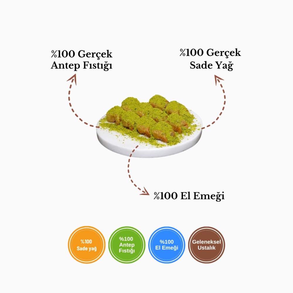 Koçak Baklava