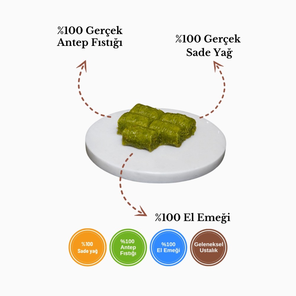 Koçak Baklava