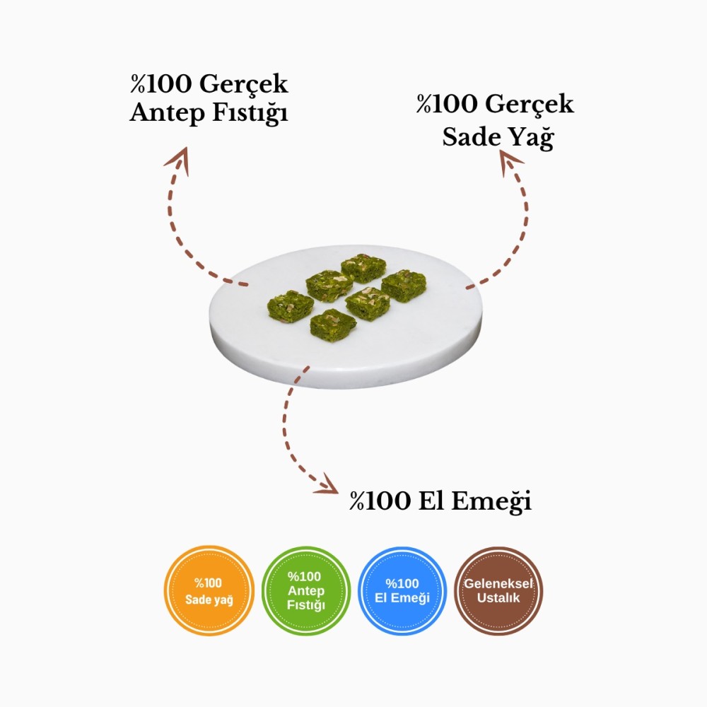 Koçak Baklava