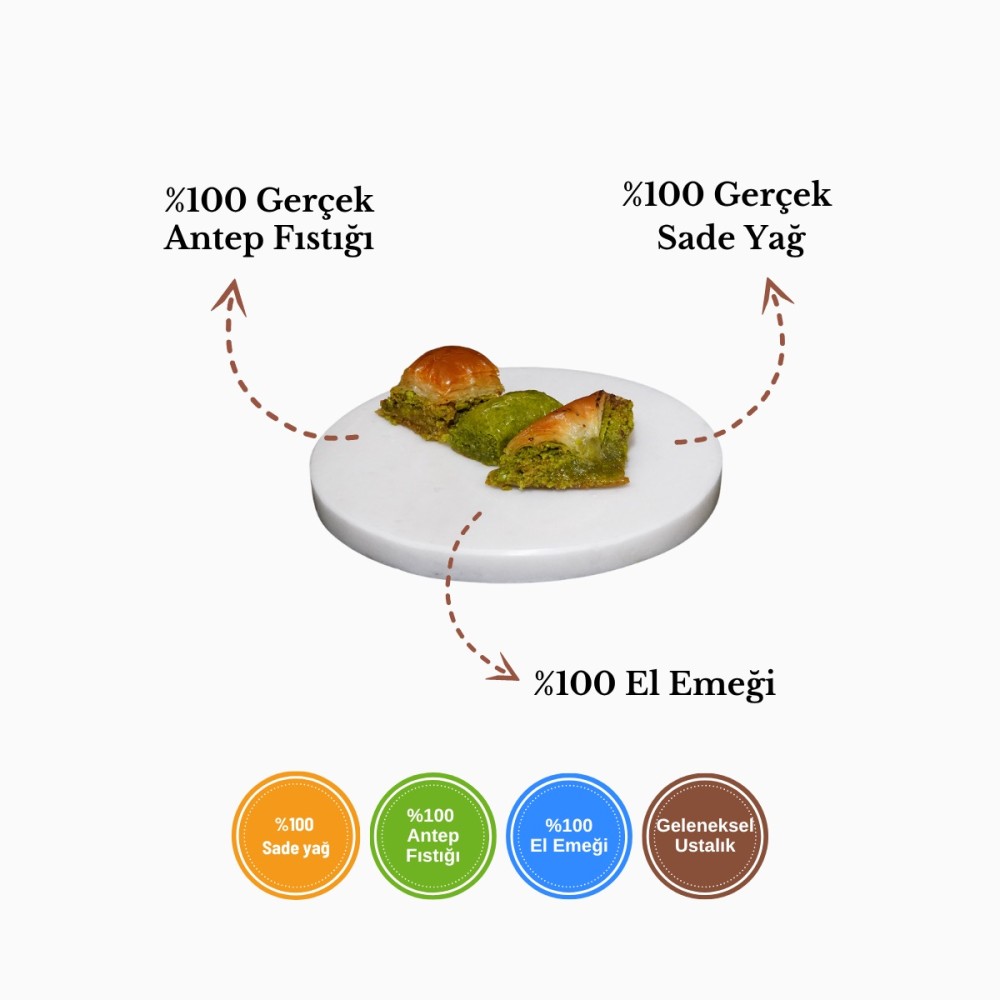 Koçak Baklava