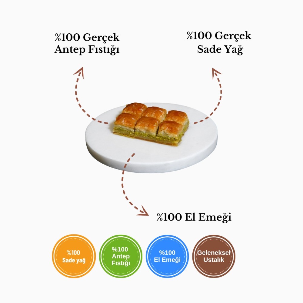 Koçak Baklava