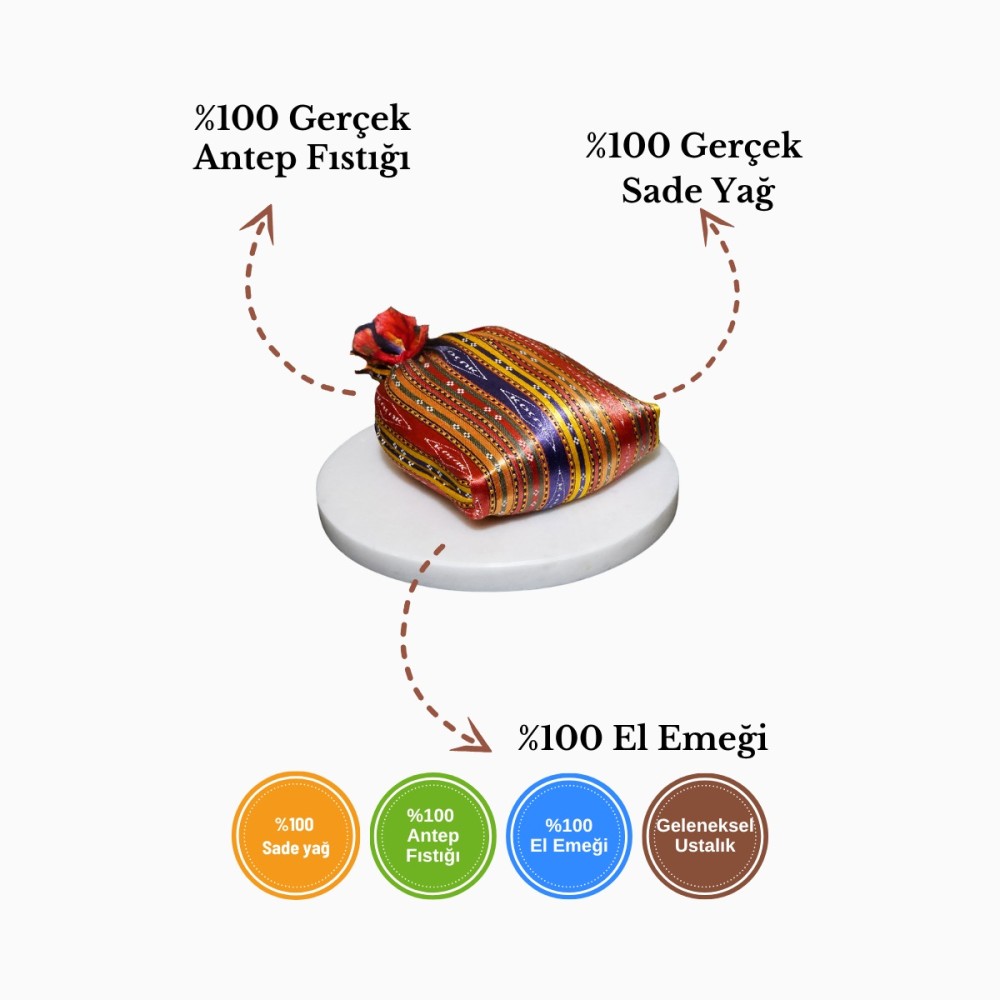 Koçak Baklava