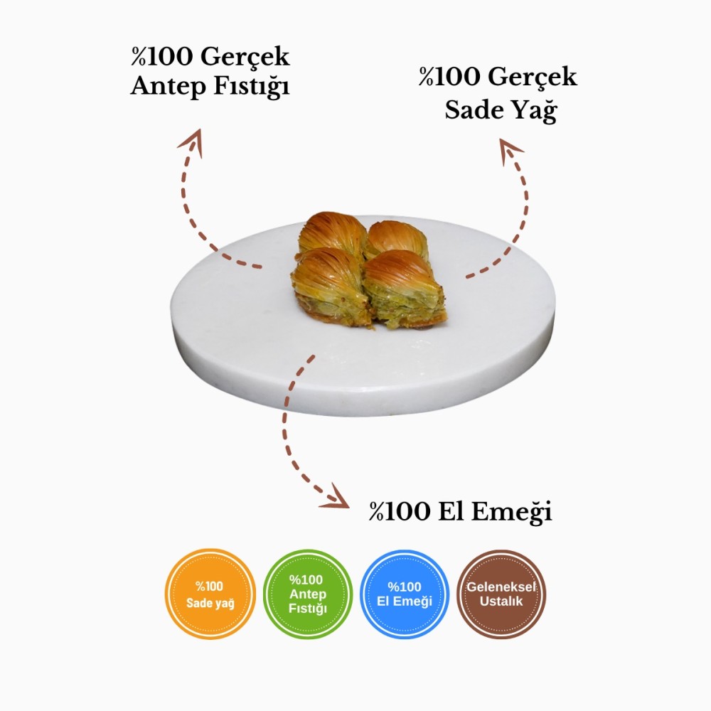 Koçak Baklava