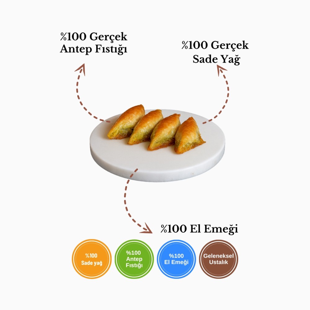 Koçak Baklava